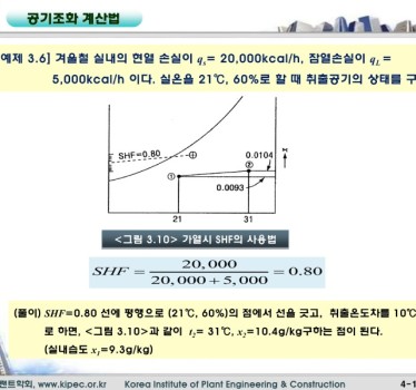 12공기조화계산법_073.jpg