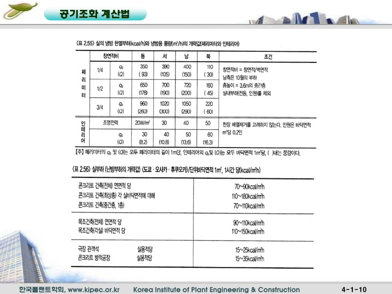 12공기조화계산법_010.jpg