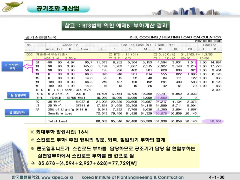 12공기조화계산법_030.jpg