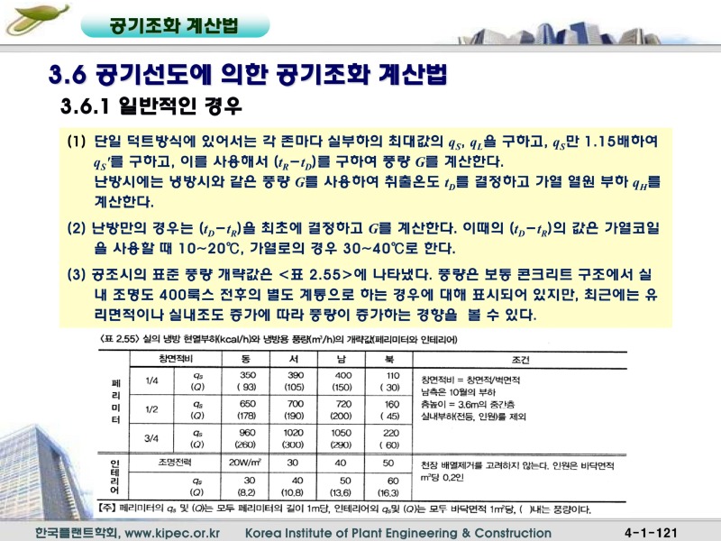 12공기조화계산법_121.jpg